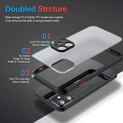 Shockproof Armor Matte Case For iPhone Luxury Silicone Bumper Clear Hard Cover